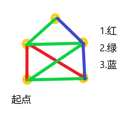 仙剑奇侠传新的开始合击技能书怎么获得