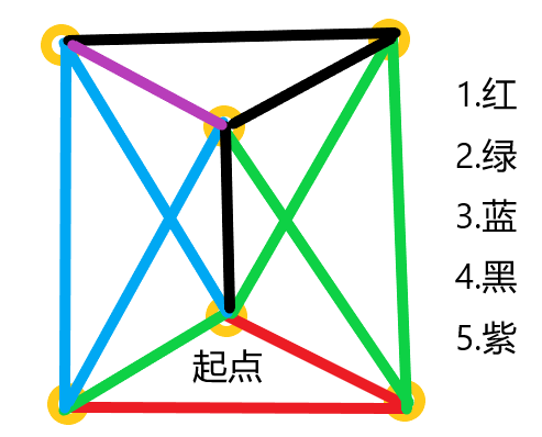 仙剑奇侠传新的开始合击技能书怎么获得