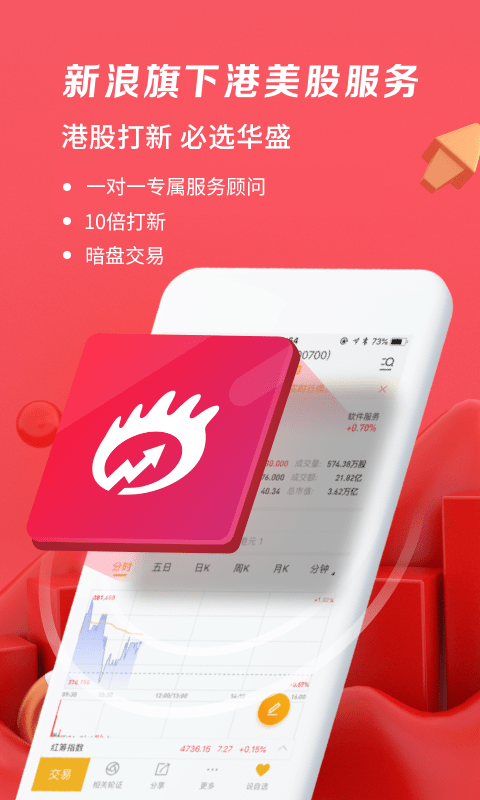 华盛通app官方下载安装手机版最新版