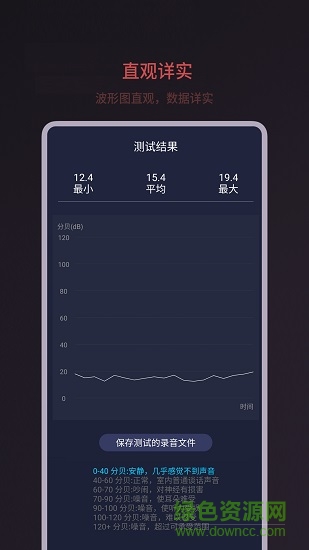 噪音分贝测试手机版