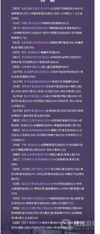 《奇迹暖暖》光明阵营搭配教程一览，奇迹暖暖游戏攻略