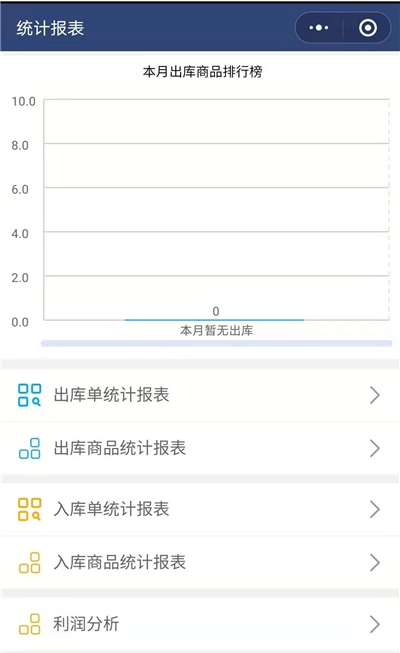 简益库存app