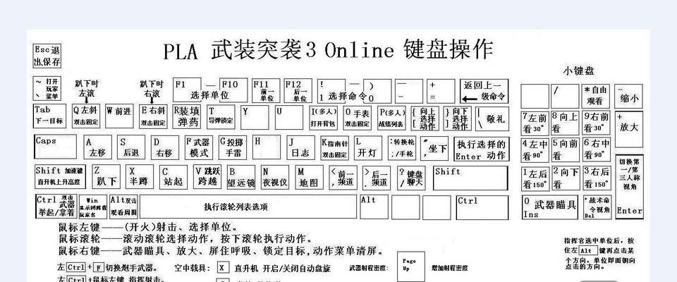 黑暗之魂3战斗操作方法详解（键盘按键设置及技巧分享）