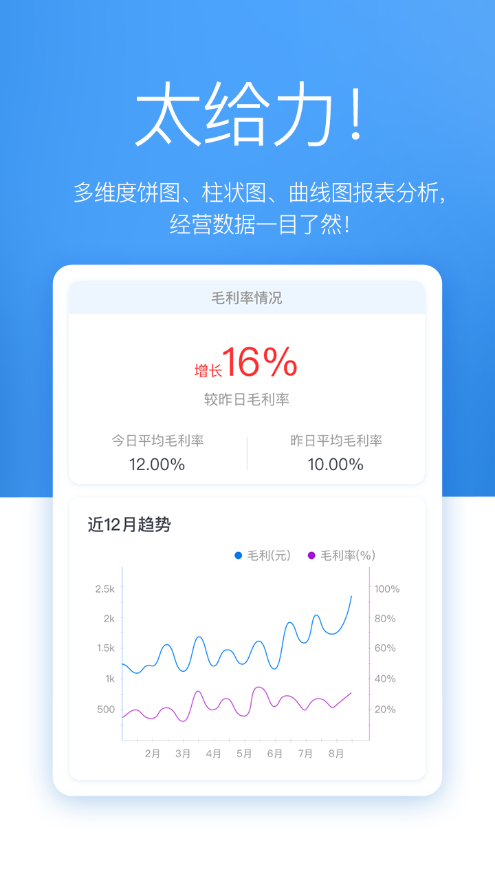 唯衣宝app