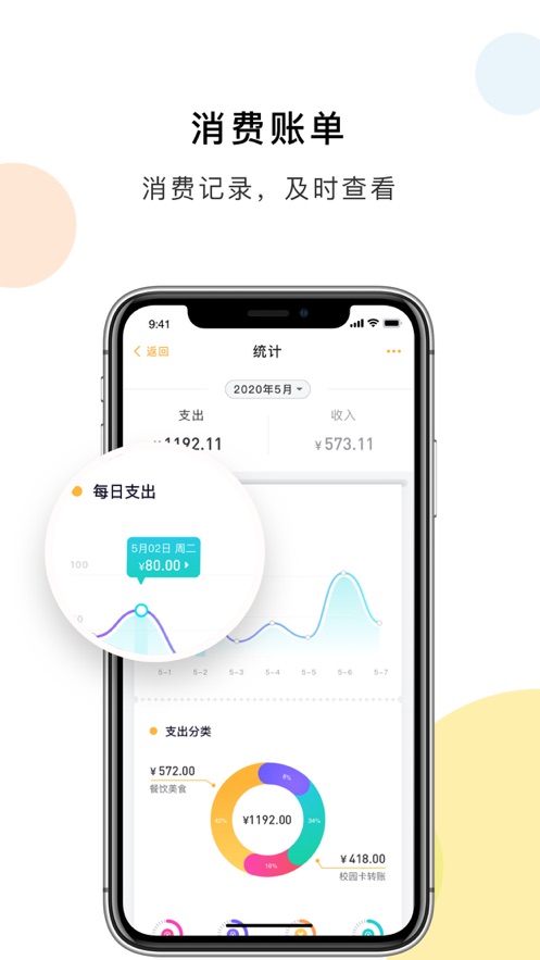 扬大e卡通app